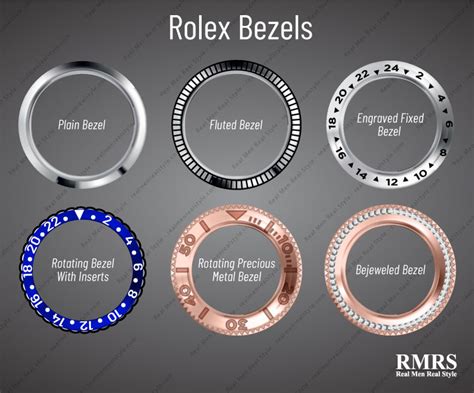 rolex bezel size.